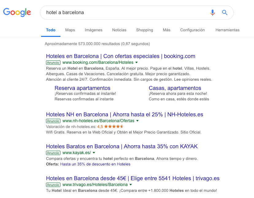 Exemple dels resultats SERP a Google. Adwords Google.