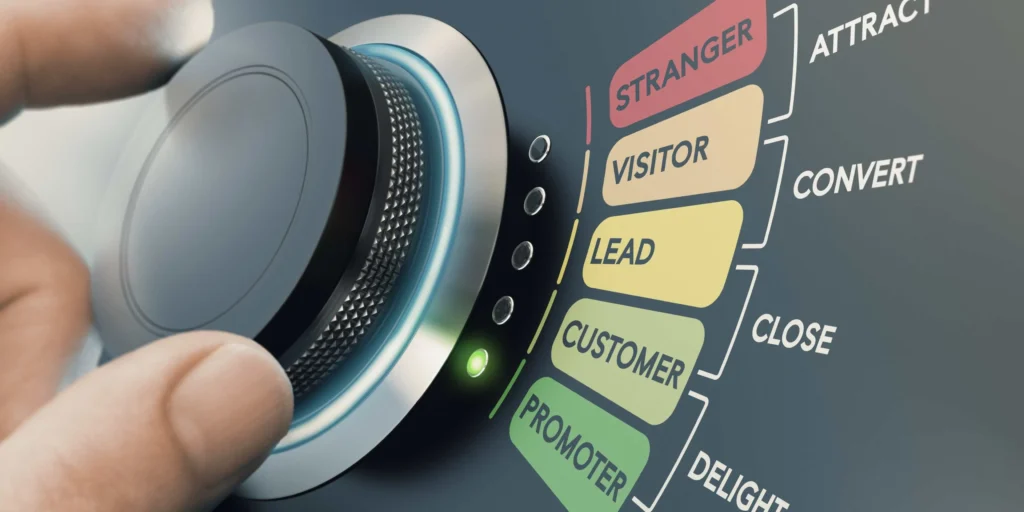 Gràfic de les etapes de l'Inbound Marketing: Stranger, Visitor, Lead, Customer i Promoter, ajustades amb un comandament de control.