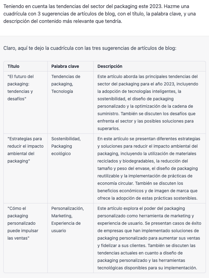 Exemple de planificació d'articles de blog generada per IA amb títols, paraules clau i descripcions optimitzades per al sector industrial.