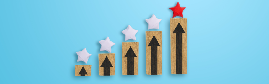 automatización de marketing B2B