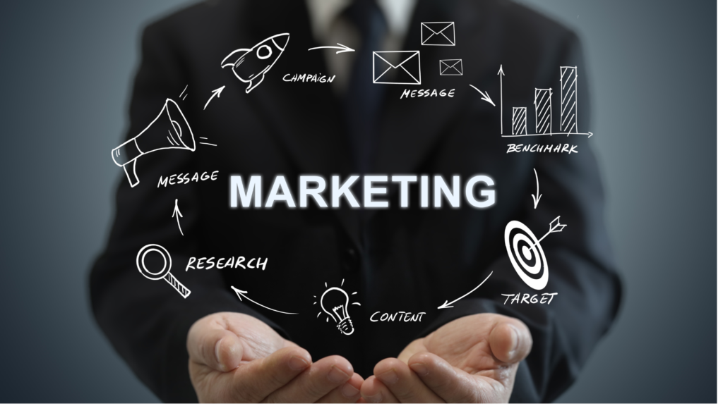 Gràfic d'estratègia de màrqueting digital amb conceptes de recerca, contingut i target per a empreses B2B.