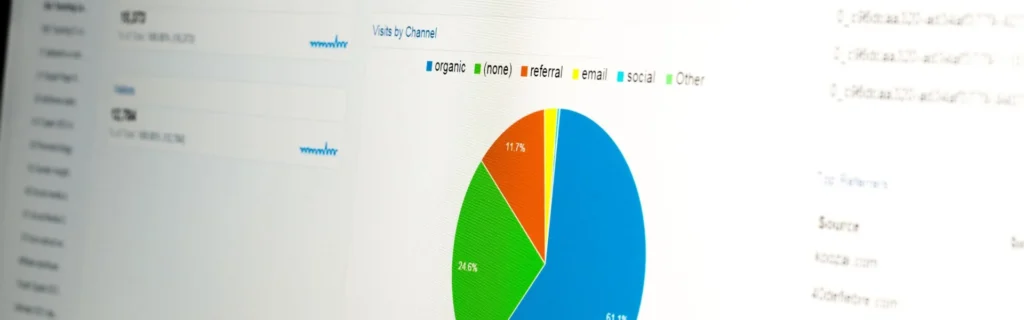 Gráfico de distribución de canales de tráfico en un informe de rendimiento SEO