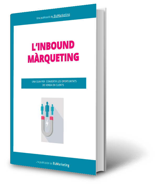 Guía de Inbound Marketing para empresas b2b