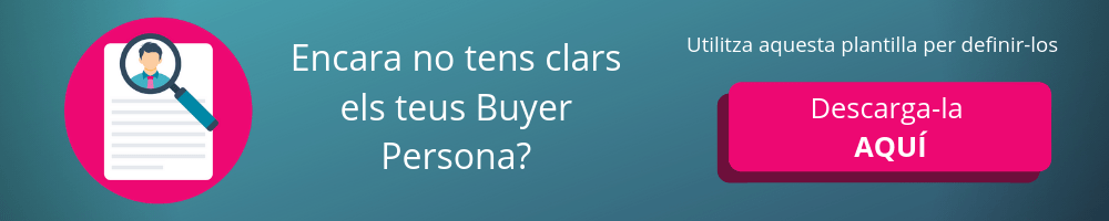 Plantilla buyer persona per a empreses b2b.