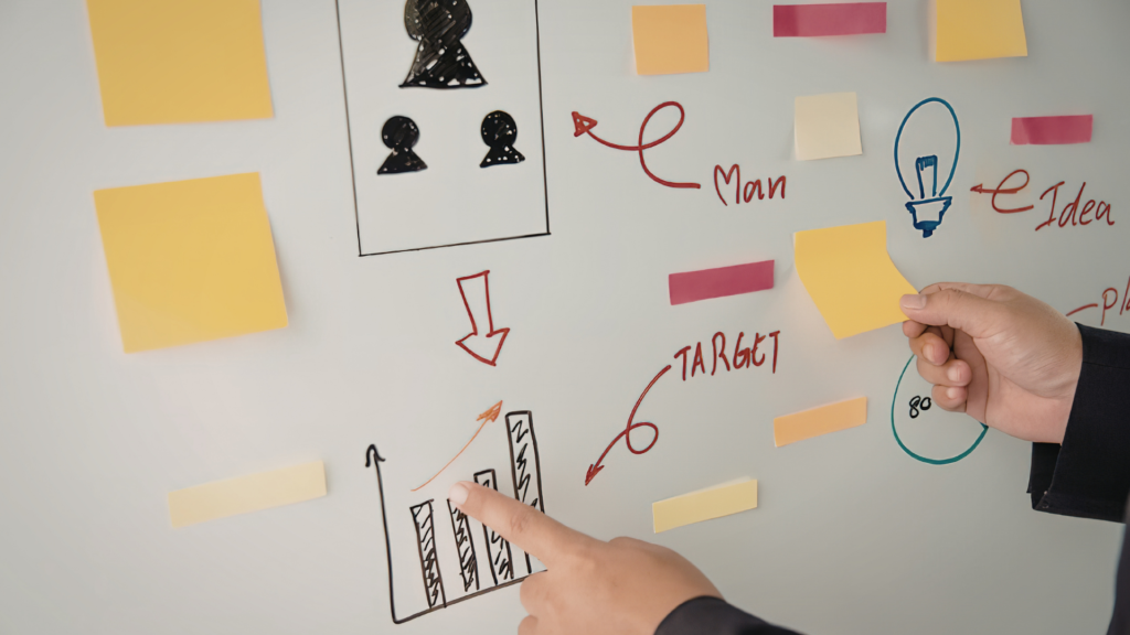 Equipo estudiando la estrategia de marketing más adiente para sus objetivos