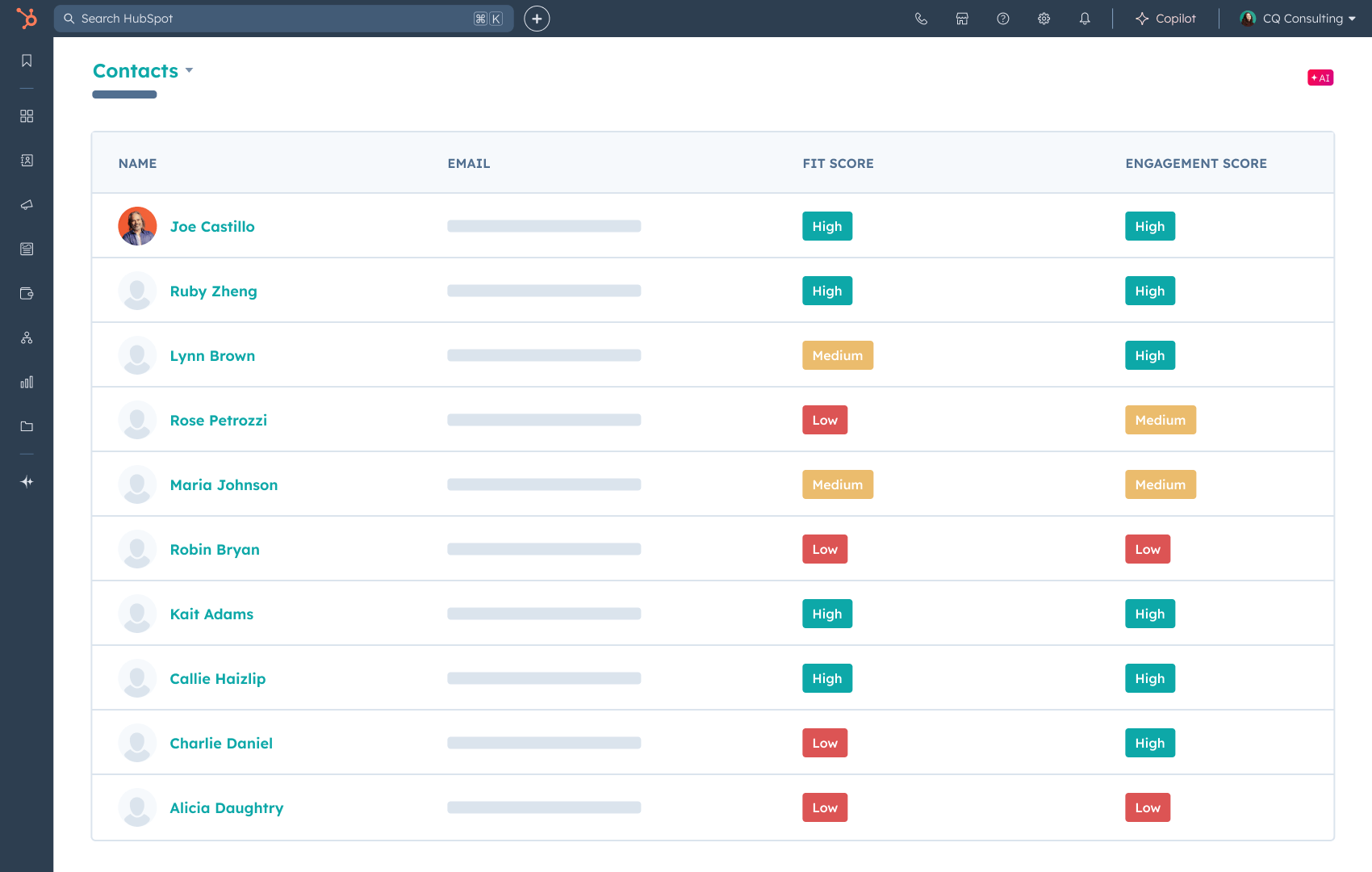 Lead Scoring HubSpot - BizMarketing