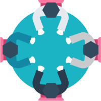 B2B Inbound Marketing BizMarketing