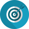 Puntuación de Leads Inbound Marketing BizMarketing